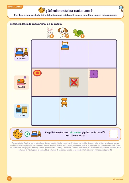 ¿Dónde estaba cada uno? (nivel 1, tablero)